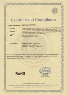 Certificate of Compliance